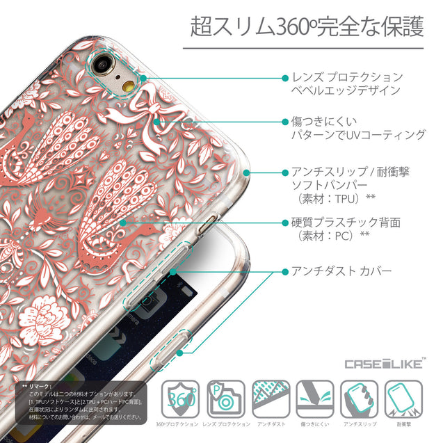 Details in Japanese - CASEiLIKE Apple iPhone 6 Plus back cover Roses Ornamental Skulls Peacocks 2237