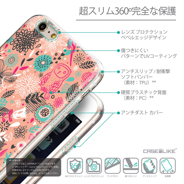 Details in Japanese - CASEiLIKE Apple iPhone 6 Plus back cover Spring Forest Pink 2242