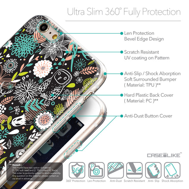 Details in English - CASEiLIKE Apple iPhone 6 Plus back cover Spring Forest Black 2244