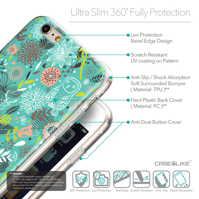 Details in English - CASEiLIKE Apple iPhone 6 Plus back cover Spring Forest Turquoise 2245