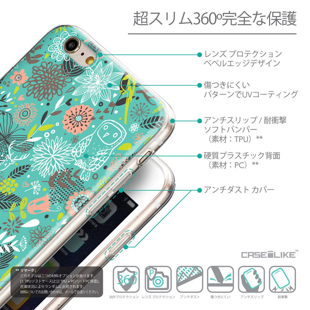 Details in Japanese - CASEiLIKE Apple iPhone 6 Plus back cover Spring Forest Turquoise 2245