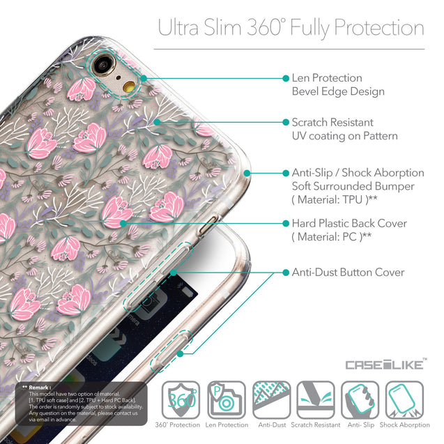 Details in English - CASEiLIKE Apple iPhone 6 Plus back cover Flowers Herbs 2246