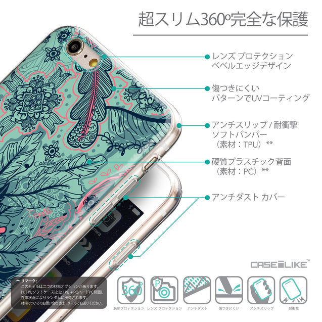Details in Japanese - CASEiLIKE Apple iPhone 6 Plus back cover Vintage Roses and Feathers Turquoise 2253