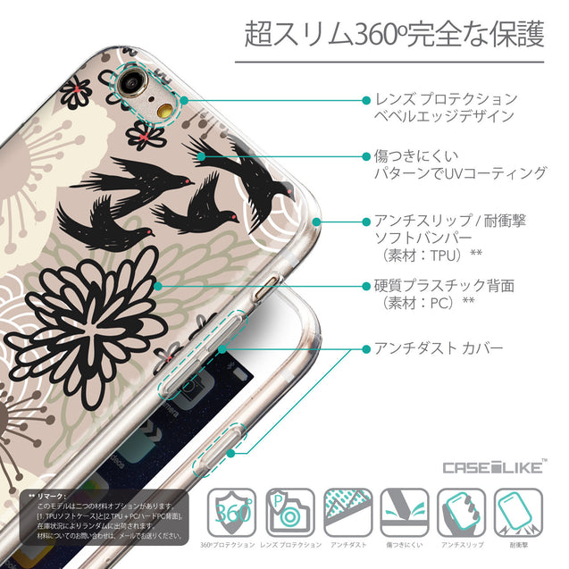 Details in Japanese - CASEiLIKE Apple iPhone 6 Plus back cover Japanese Floral 2254