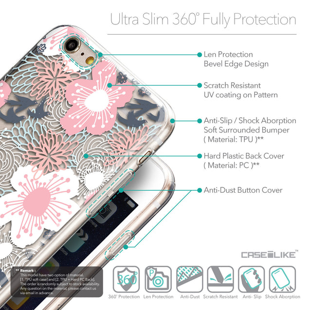 Details in English - CASEiLIKE Apple iPhone 6 Plus back cover Japanese Floral 2255