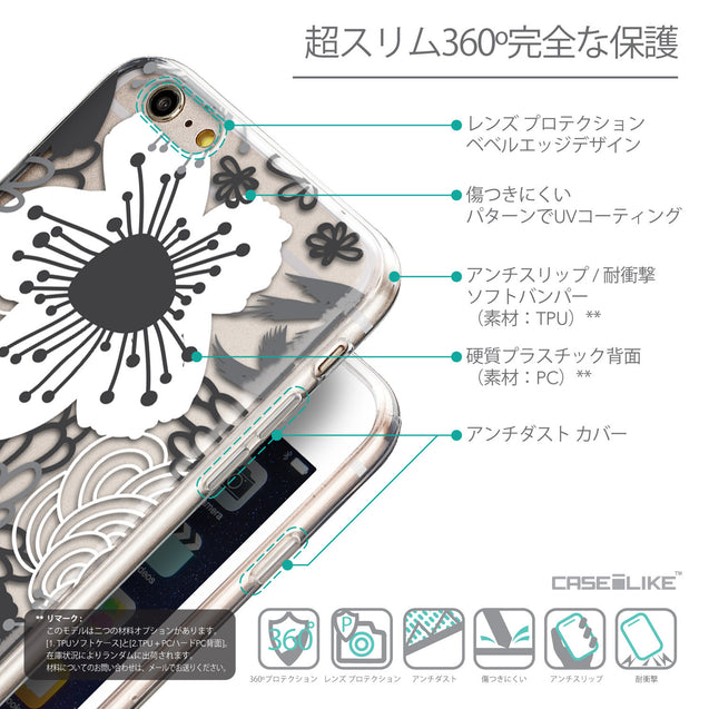 Details in Japanese - CASEiLIKE Apple iPhone 6 Plus back cover Japanese Floral 2256
