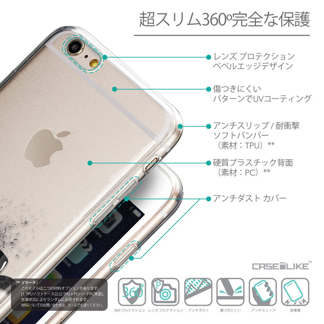 Details in Japanese - CASEiLIKE Apple iPhone 6 Plus back cover Quote 2402
