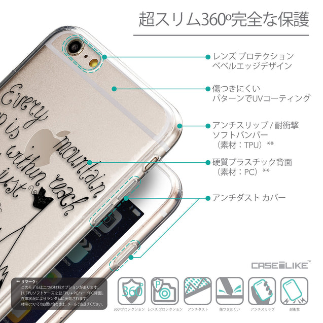 Details in Japanese - CASEiLIKE Apple iPhone 6 Plus back cover Indian 2053 Tribal Theme Pattern