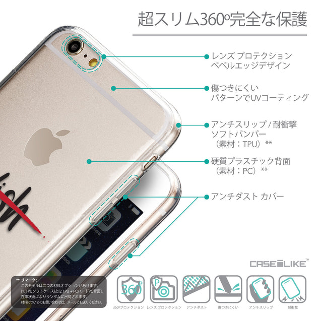 Details in Japanese - CASEiLIKE Apple iPhone 6 Plus back cover Quote 2407