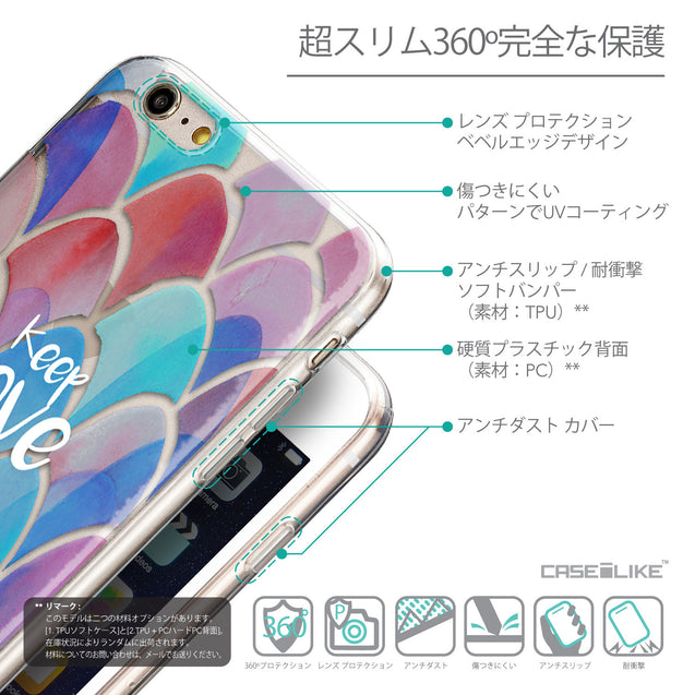 Details in Japanese - CASEiLIKE Apple iPhone 6 Plus back cover Quote 2417