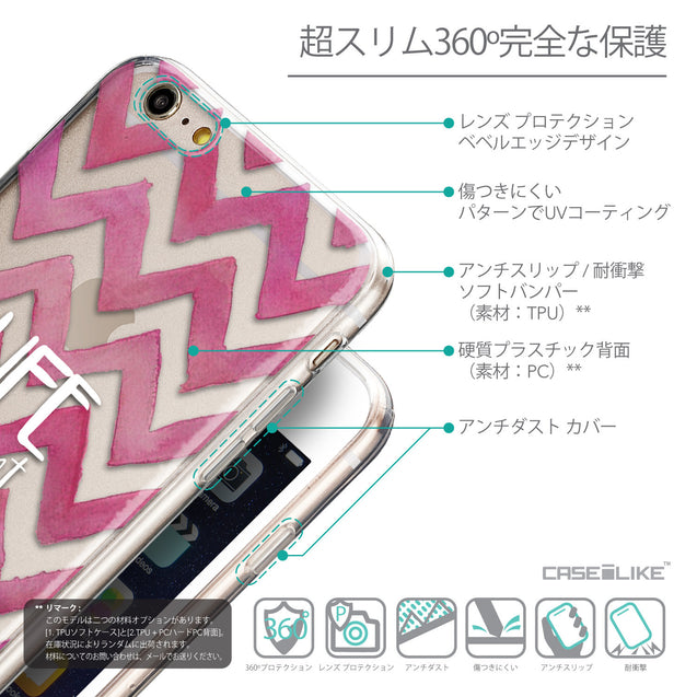Details in Japanese - CASEiLIKE Apple iPhone 6 Plus back cover Quote 2419