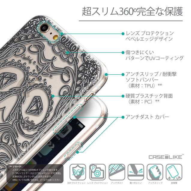 Details in Japanese - CASEiLIKE Apple iPhone 6 Plus back cover Art of Skull 2524