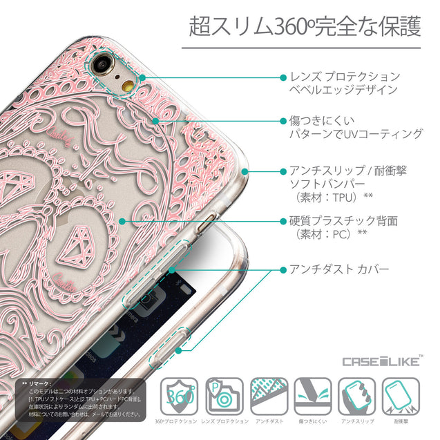 Details in Japanese - CASEiLIKE Apple iPhone 6 Plus back cover Art of Skull 2525