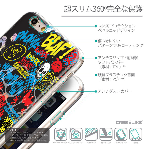 Details in Japanese - CASEiLIKE Apple iPhone 6 Plus back cover Comic Captions Black 2915