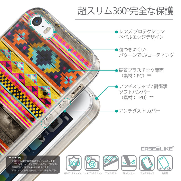 Details in Japanese - CASEiLIKE Apple iPhone SE back cover Indian Tribal Theme Pattern 2048