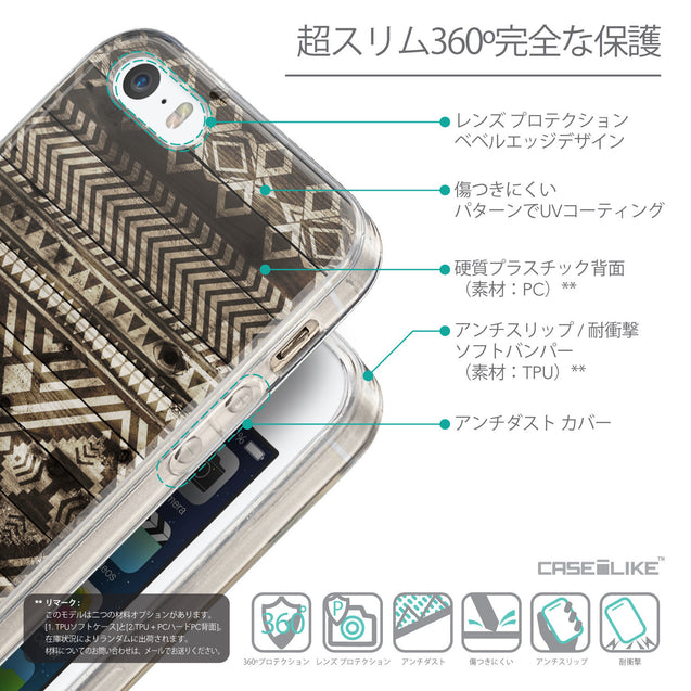 Details in Japanese - CASEiLIKE Apple iPhone SE back cover Indian Tribal Theme Pattern 2050