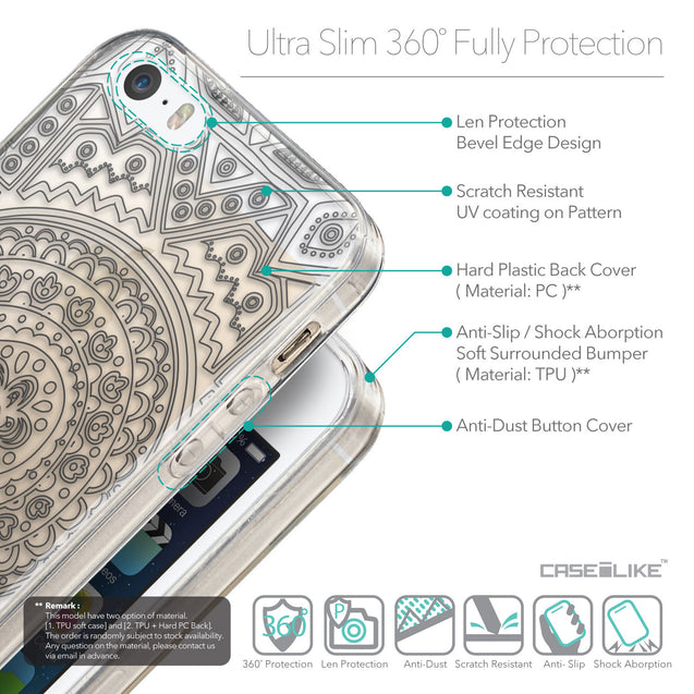 Details in English - CASEiLIKE Apple iPhone SE back cover Indian Line Art 2063