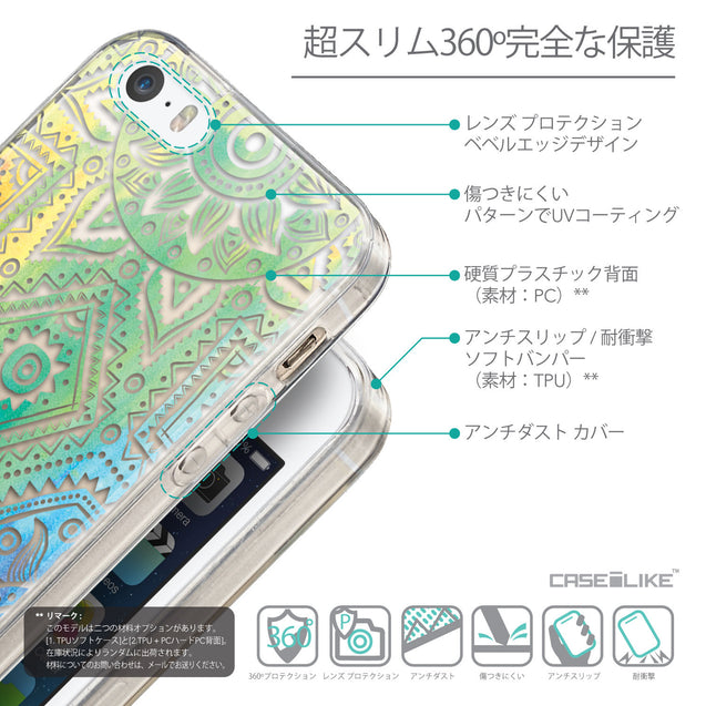 Details in Japanese - CASEiLIKE Apple iPhone SE back cover Indian Line Art 2064