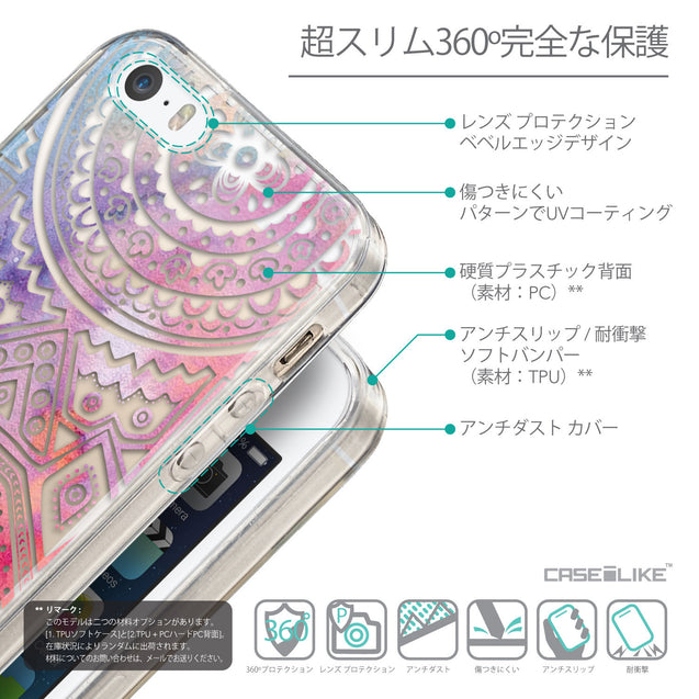 Details in Japanese - CASEiLIKE Apple iPhone SE back cover Indian Line Art 2065