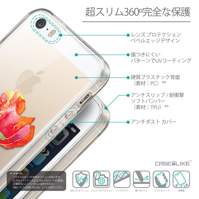 Details in Japanese - CASEiLIKE Apple iPhone SE back cover Watercolor Floral 2230