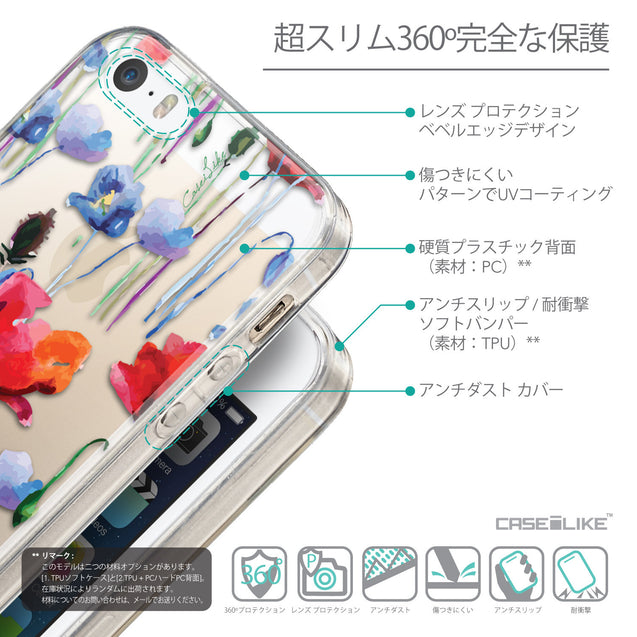 Details in Japanese - CASEiLIKE Apple iPhone SE back cover Indian Line Art 2061