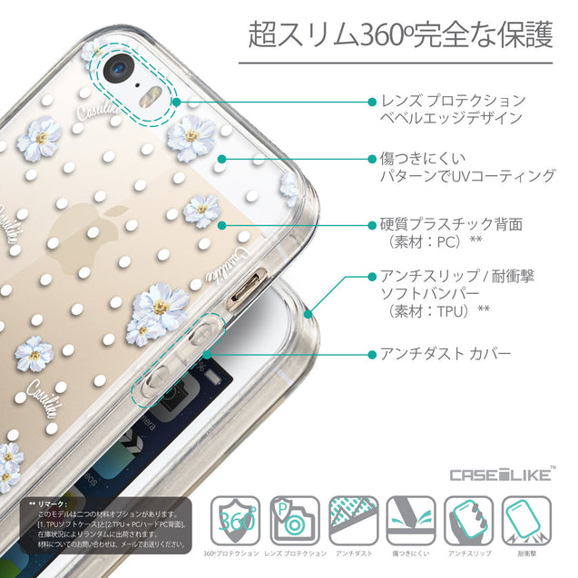 Details in Japanese - CASEiLIKE Apple iPhone SE back cover Indian Line Art 2061