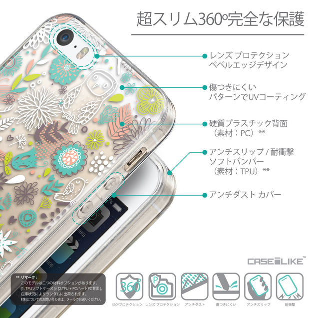 Details in Japanese - CASEiLIKE Apple iPhone SE back cover Spring Forest White 2241