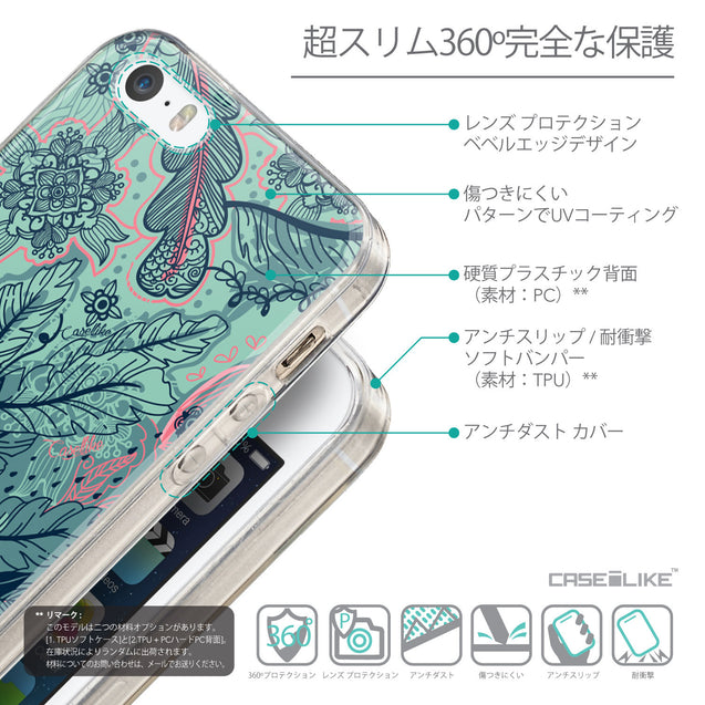Details in Japanese - CASEiLIKE Apple iPhone SE back cover Vintage Roses and Feathers Turquoise 2253