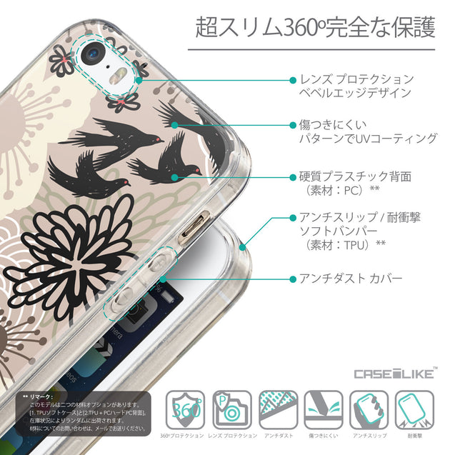 Details in Japanese - CASEiLIKE Apple iPhone SE back cover Japanese Floral 2254