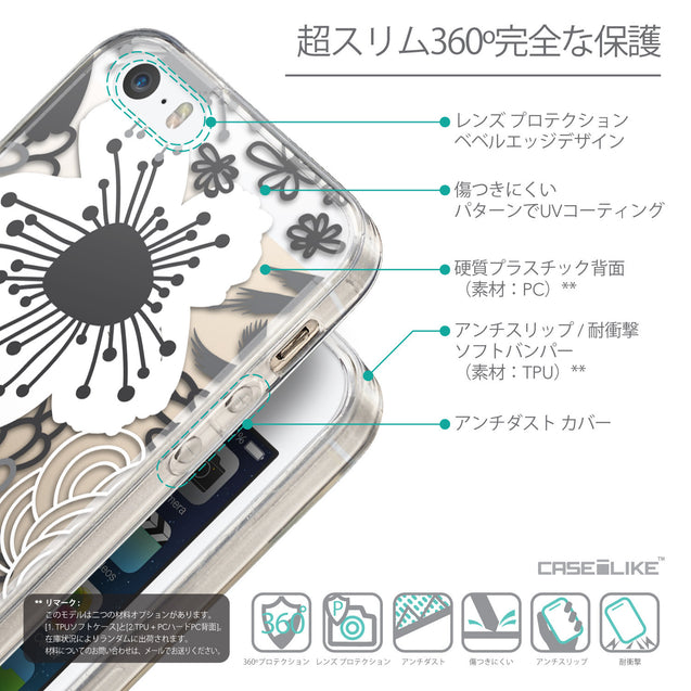 Details in Japanese - CASEiLIKE Apple iPhone SE back cover Japanese Floral 2256
