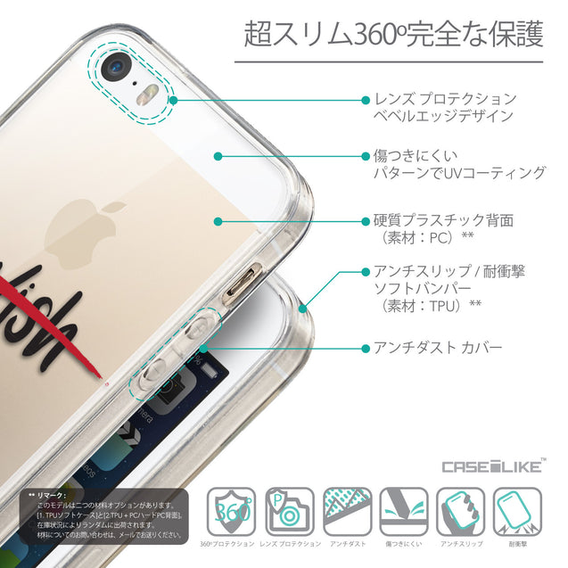 Details in Japanese - CASEiLIKE Apple iPhone SE back cover Quote 2407