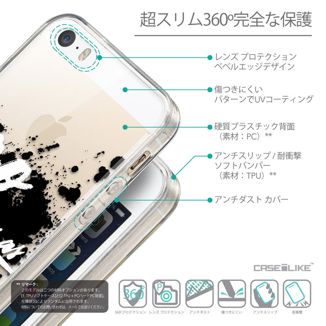 Details in Japanese - CASEiLIKE Apple iPhone SE back cover Quote 2415