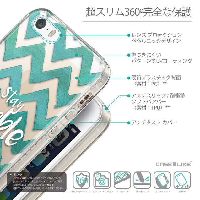 Details in Japanese - CASEiLIKE Apple iPhone SE back cover Quote 2418