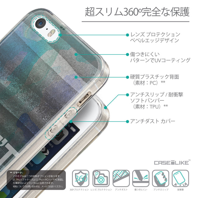 Details in Japanese - CASEiLIKE Apple iPhone SE back cover Quote 2431