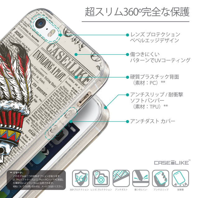 Details in Japanese - CASEiLIKE Apple iPhone SE back cover Art of Skull 2522