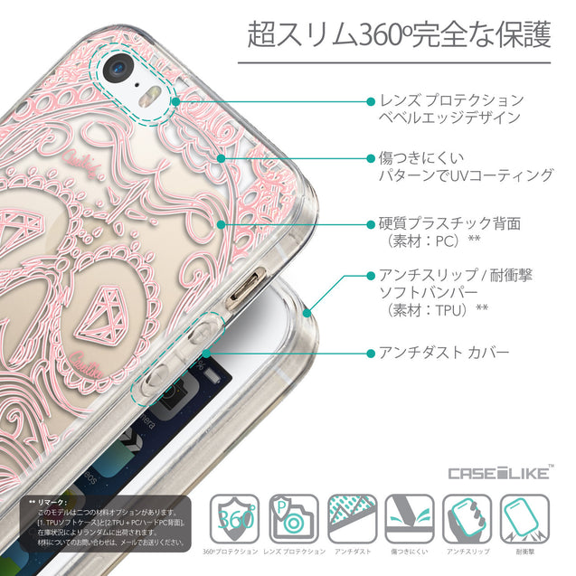 Details in Japanese - CASEiLIKE Apple iPhone SE back cover Art of Skull 2525