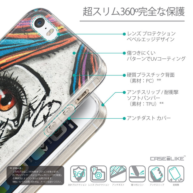 Details in Japanese - CASEiLIKE Apple iPhone SE back cover Graffiti Girl 2724