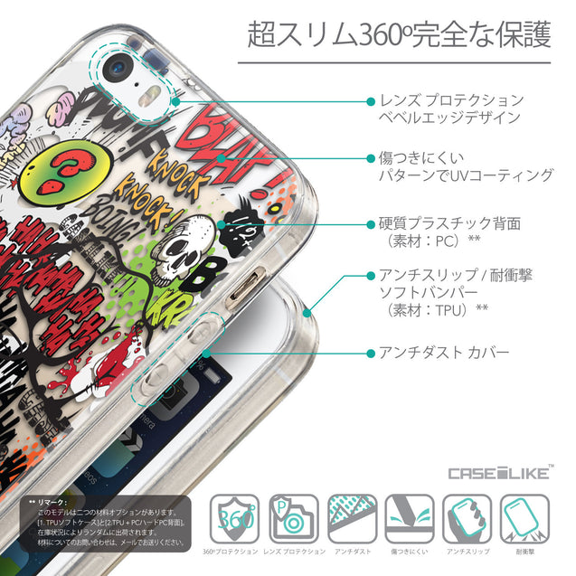Details in Japanese - CASEiLIKE Apple iPhone SE back cover Comic Captions 2914