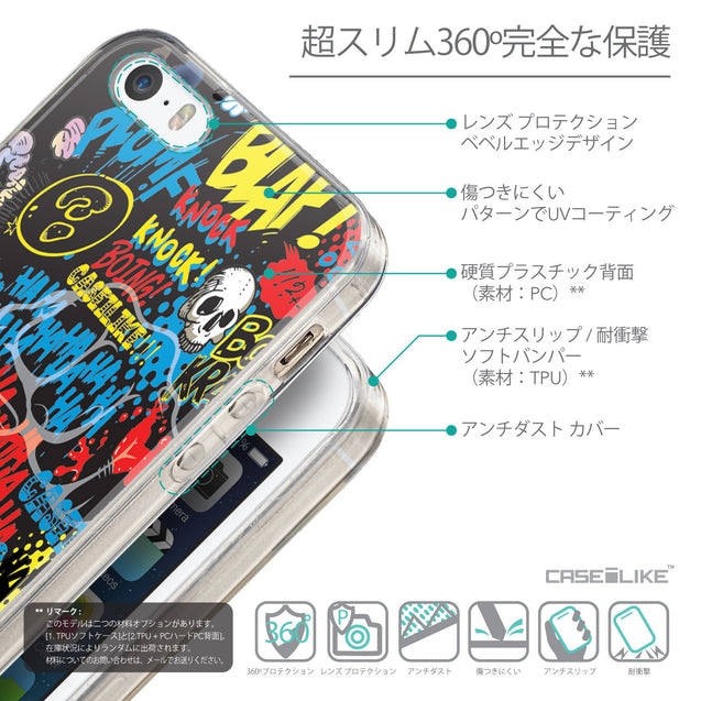 Details in Japanese - CASEiLIKE Apple iPhone SE back cover Comic Captions Black 2915