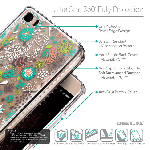 Details in English - CASEiLIKE Xiaomi Mi 5 back cover Spring Forest White 2241