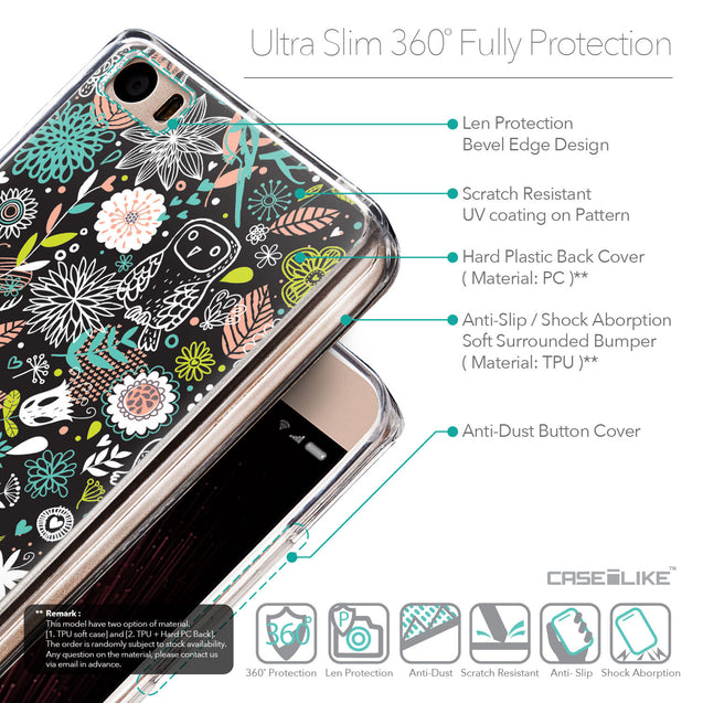 Details in English - CASEiLIKE Xiaomi Mi 5 back cover Spring Forest Black 2244