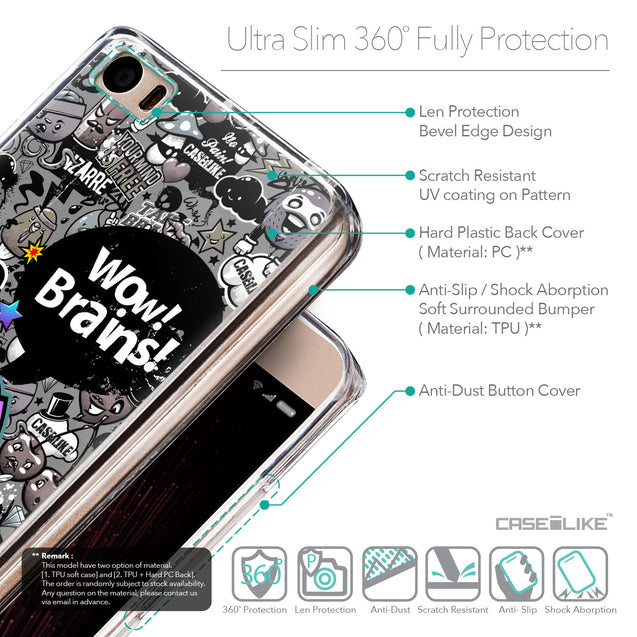 Details in English - CASEiLIKE Xiaomi Mi 5 back cover Graffiti 2707