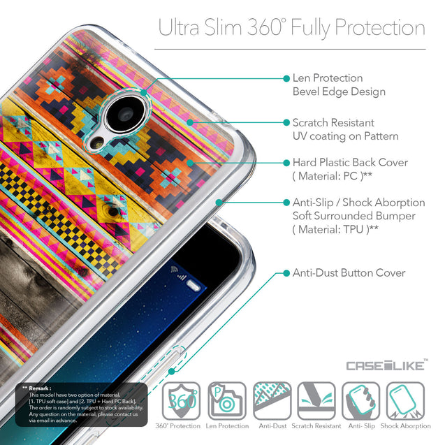 Details in English - CASEiLIKE Xiaomi Redmi Note 2 back cover Indian Tribal Theme Pattern 2048