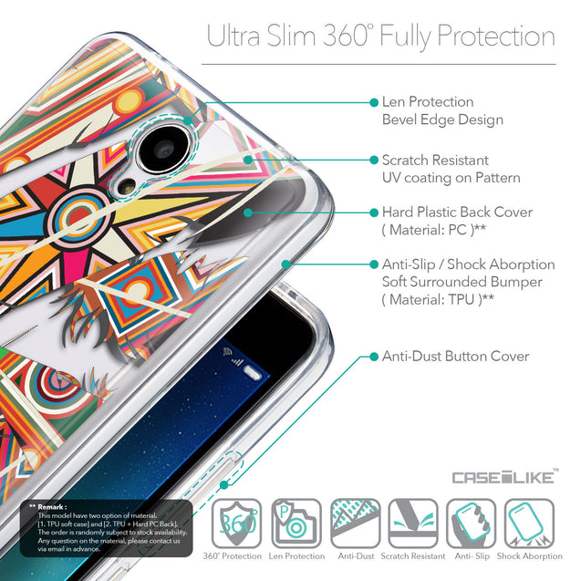 Details in English - CASEiLIKE Xiaomi Redmi Note 2 back cover Indian Tribal Theme Pattern 2054