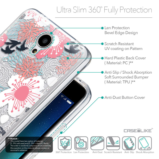 Details in English - CASEiLIKE Xiaomi Redmi Note 2 back cover Japanese Floral 2255