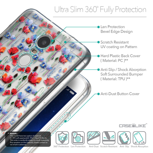 Details in English - CASEiLIKE Xiaomi Redmi Note 3 back cover Watercolor Floral 2233