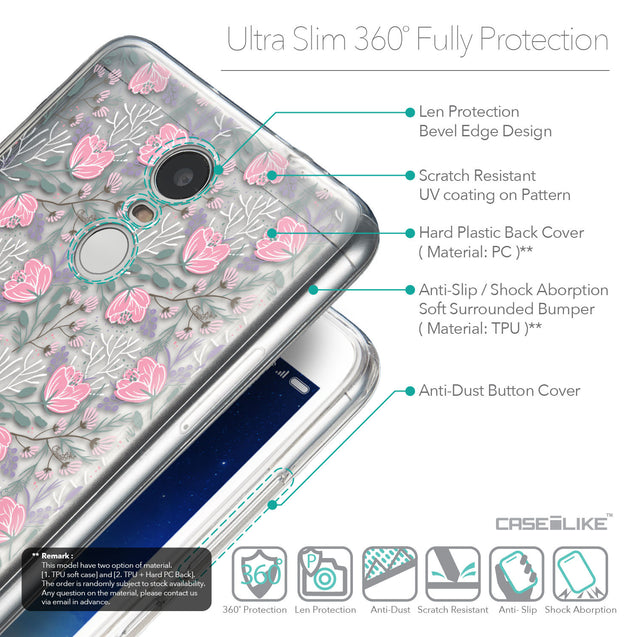 Details in English - CASEiLIKE Xiaomi Redmi Note 3 back cover Flowers Herbs 2246