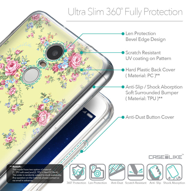 Details in English - CASEiLIKE Xiaomi Redmi Note 3 back cover Floral Rose Classic 2264