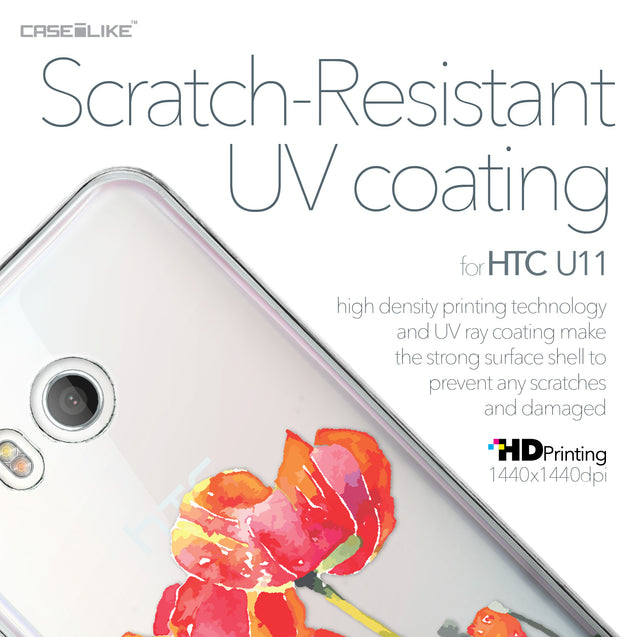 HTC U11 case Watercolor Floral 2230 with UV-Coating Scratch-Resistant Case | CASEiLIKE.com
