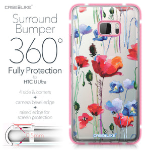 HTC U Ultra case Watercolor Floral 2234 Bumper Case Protection | CASEiLIKE.com
